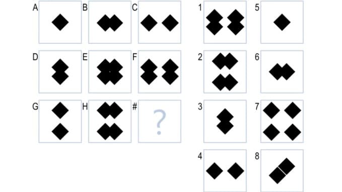 RPM Challenge Example